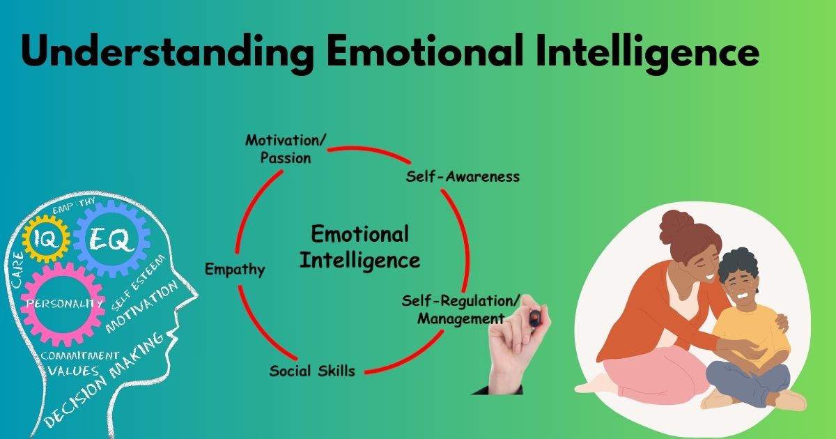 Understanding Emotional Intelligence