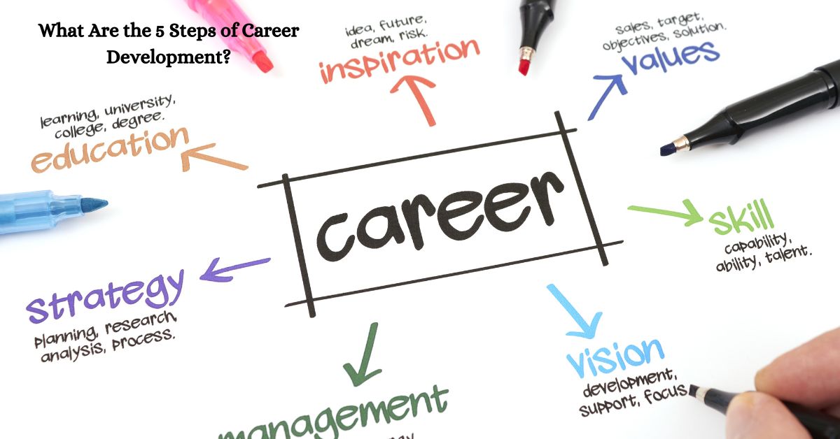 What Are the 5 Steps of Career Development?