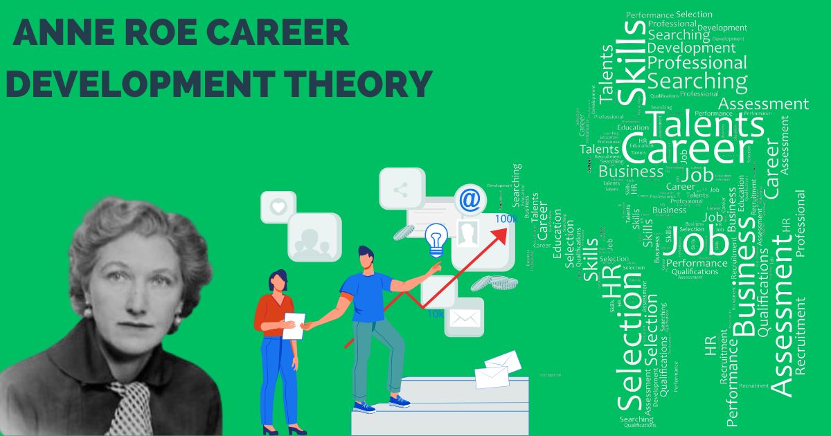  Unveiling the Anne Roe Career Development Theory