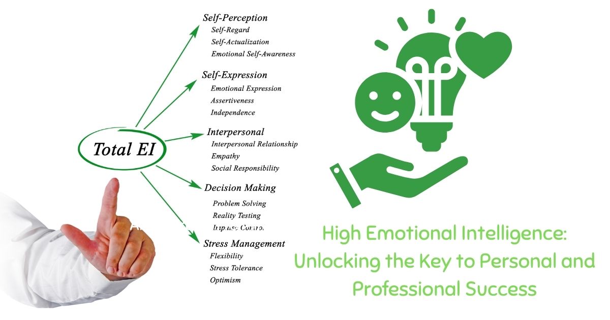 High Emotional Intelligence: Unlocking the Key to Personal and Professional Success