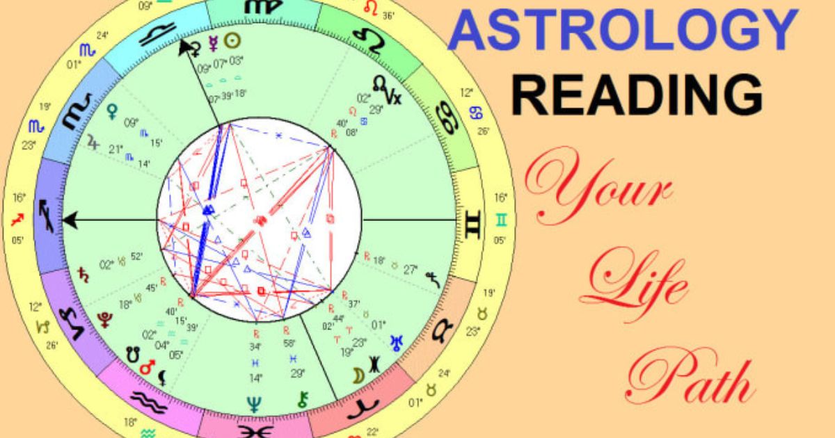 Astrology Readings for Personal Development